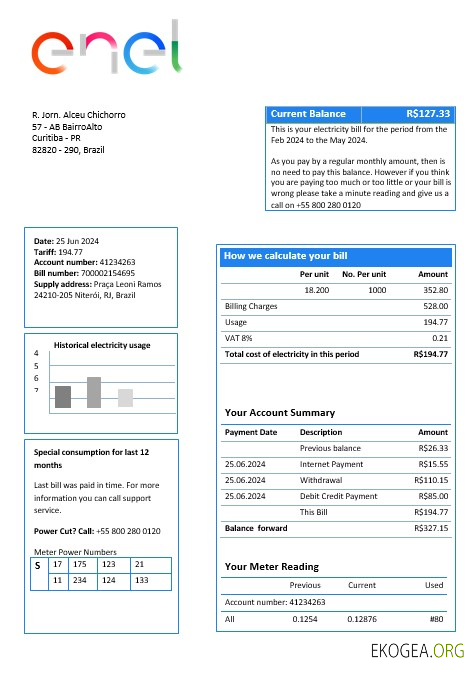 Modèle de facture de services publics d'électricité du Brésil ENEL au format Word et PDF